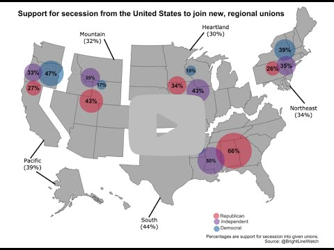 Support for secession and trust in institutions 