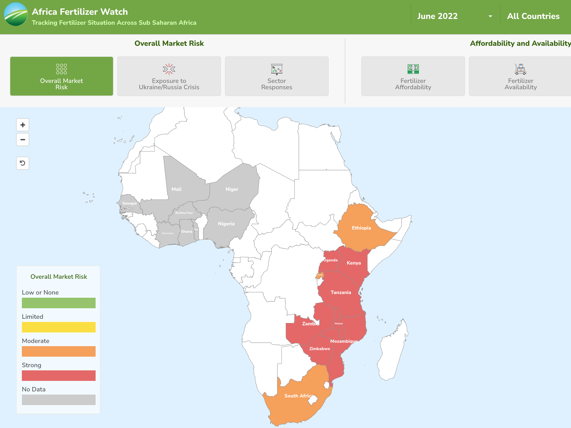 Africa Fertilizer Watch dashboard screenshot